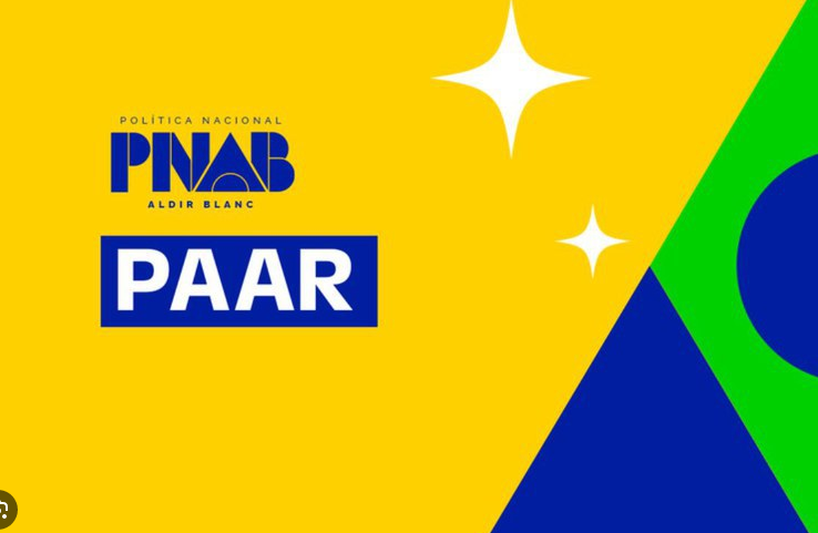 Plano Anual de Aplicação de Recursos (PAAR) – Ministério da Cultura